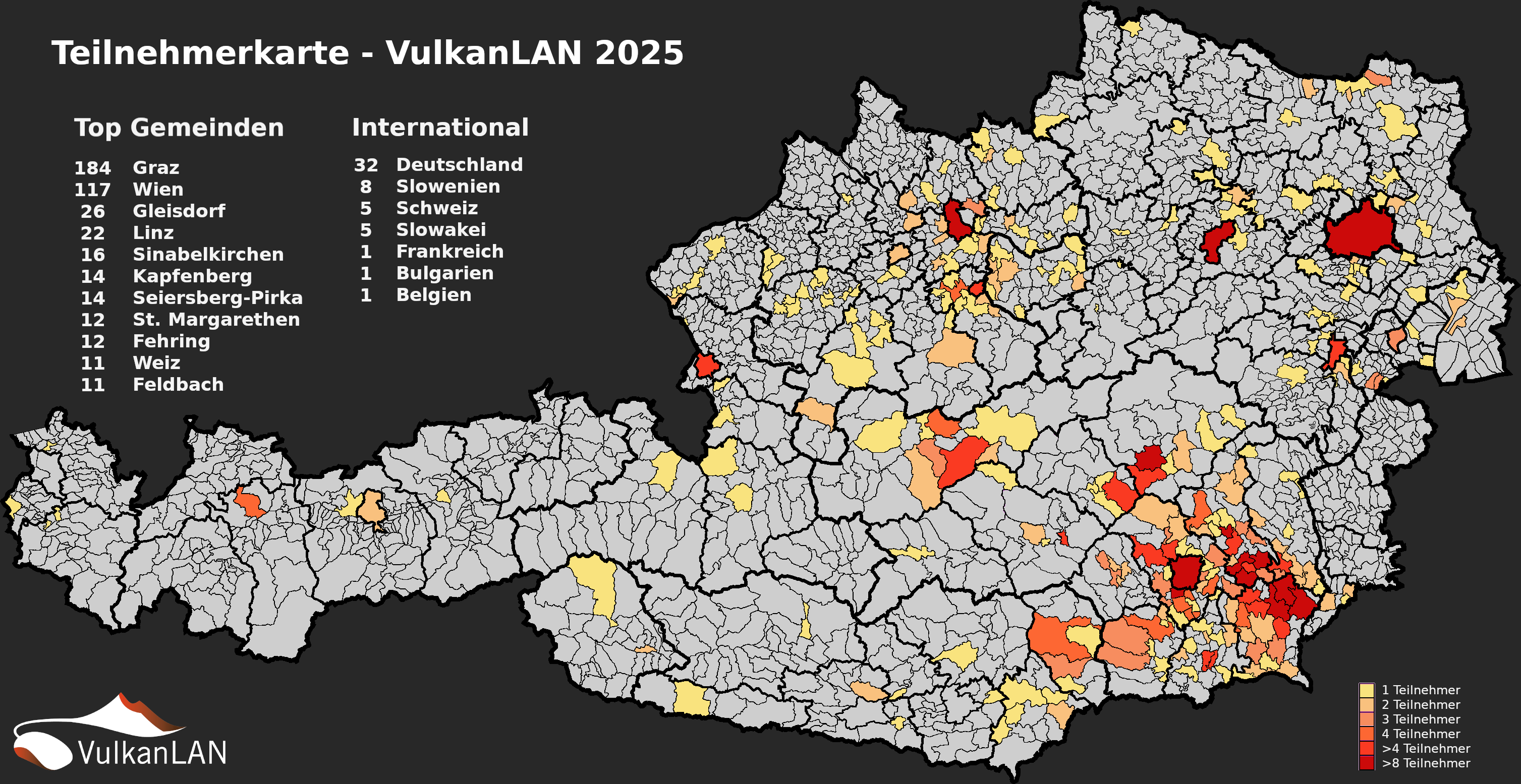 Gemeinden Österreich VulkanLAN2025